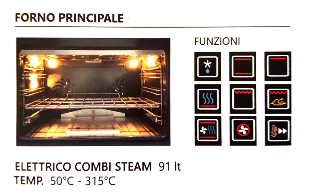 fornosteel